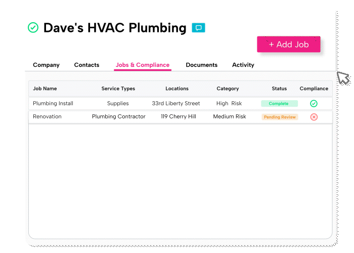 Flexible Compliance Architecture Animation