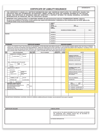 Policy Limits on COI