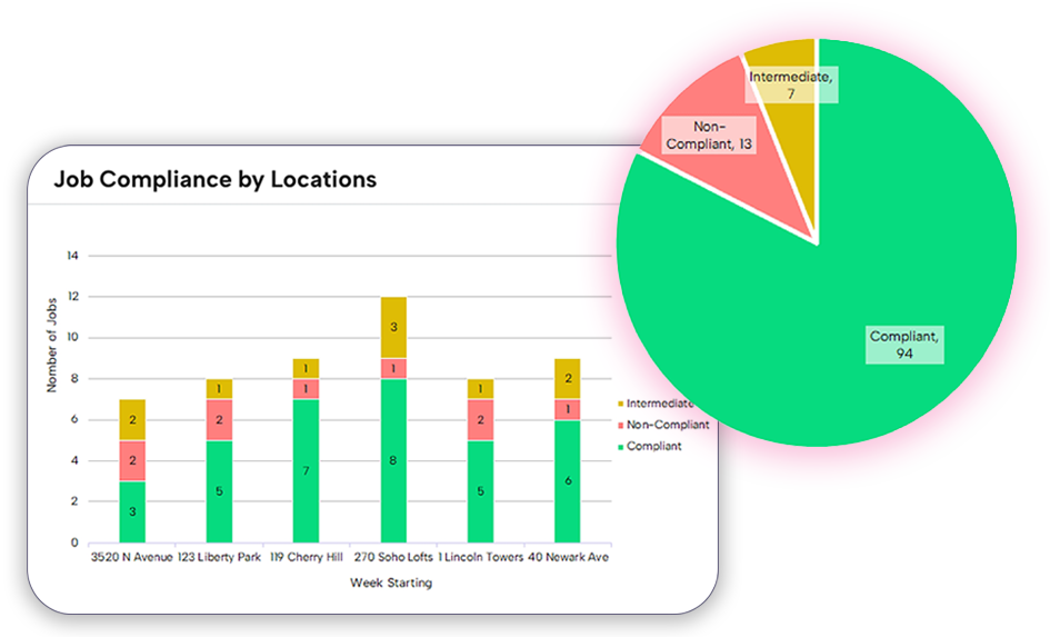 risk-management-analytics