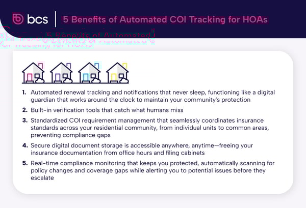 An overview of the benefits of automated COI tracking for HOAs