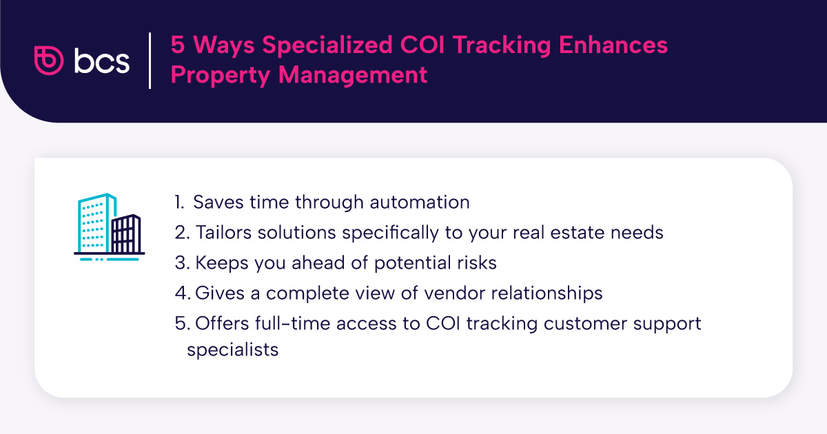 Discover the five benefits of integrating specialized COI tracking software with your property management software.