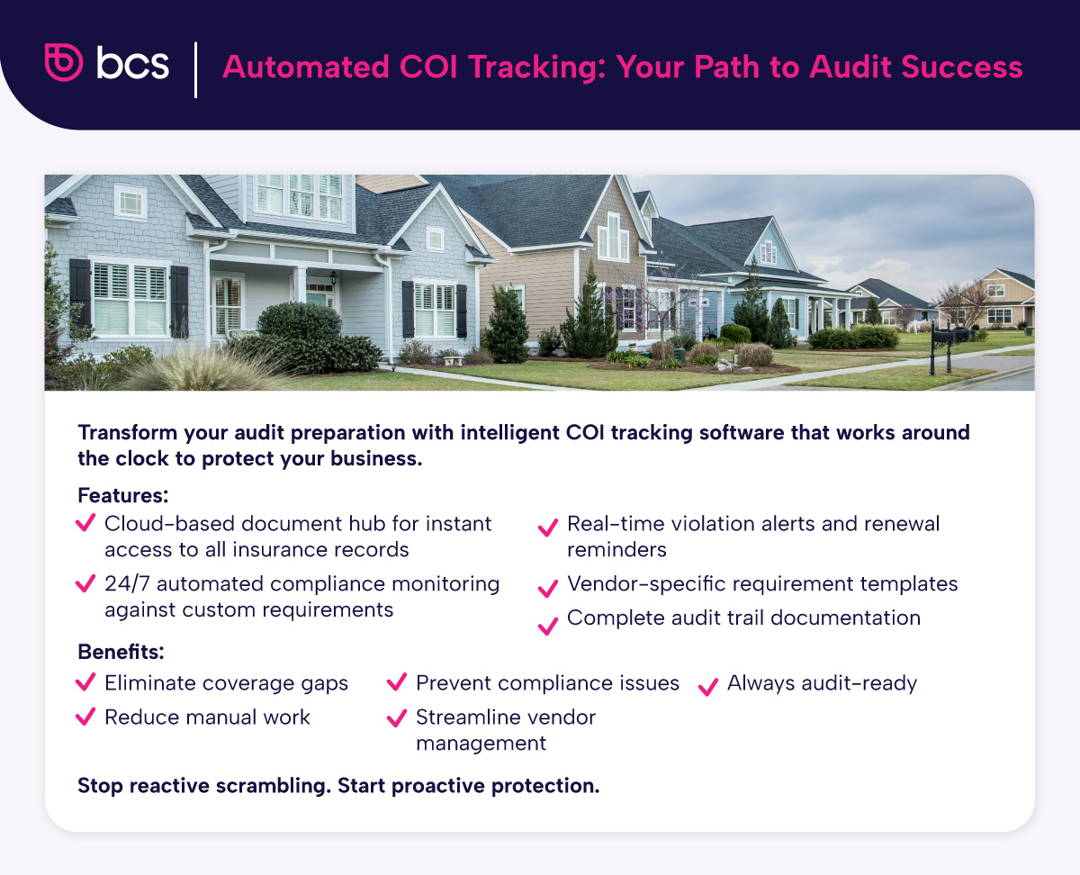 An infographic detailing how automated COI tracking prepares your HOA for an audit