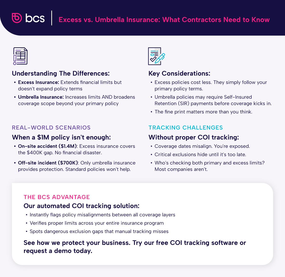 An overview of the differences between excess and umbrella insurance