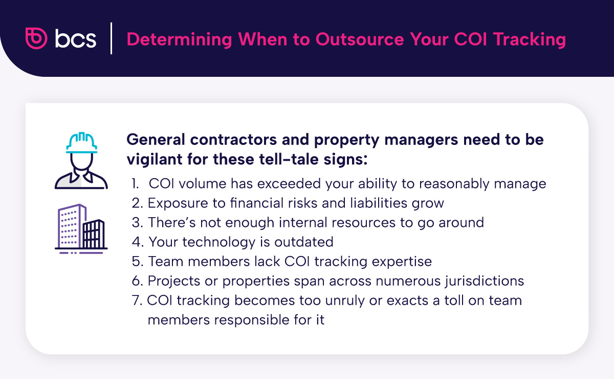 Determining When to Outsource Your COI Tracking Infographic