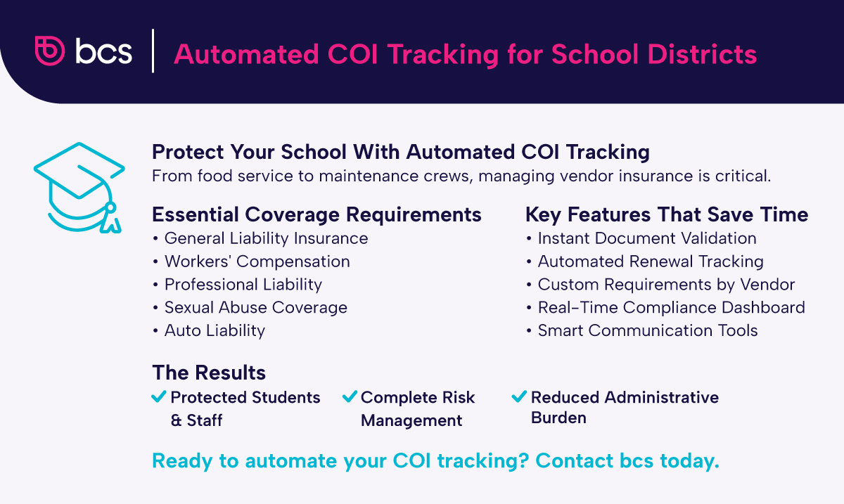 detailing what goes into automated COI tracking for school districts and which features to look for