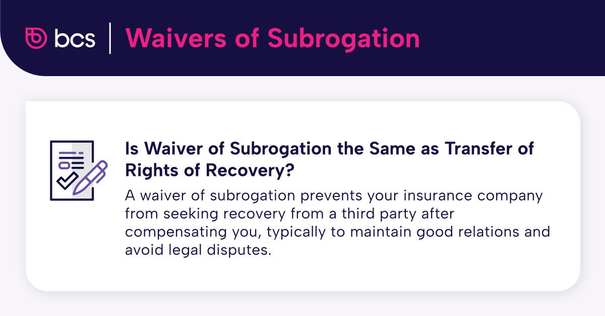 What Is a Waiver of Subrogation?