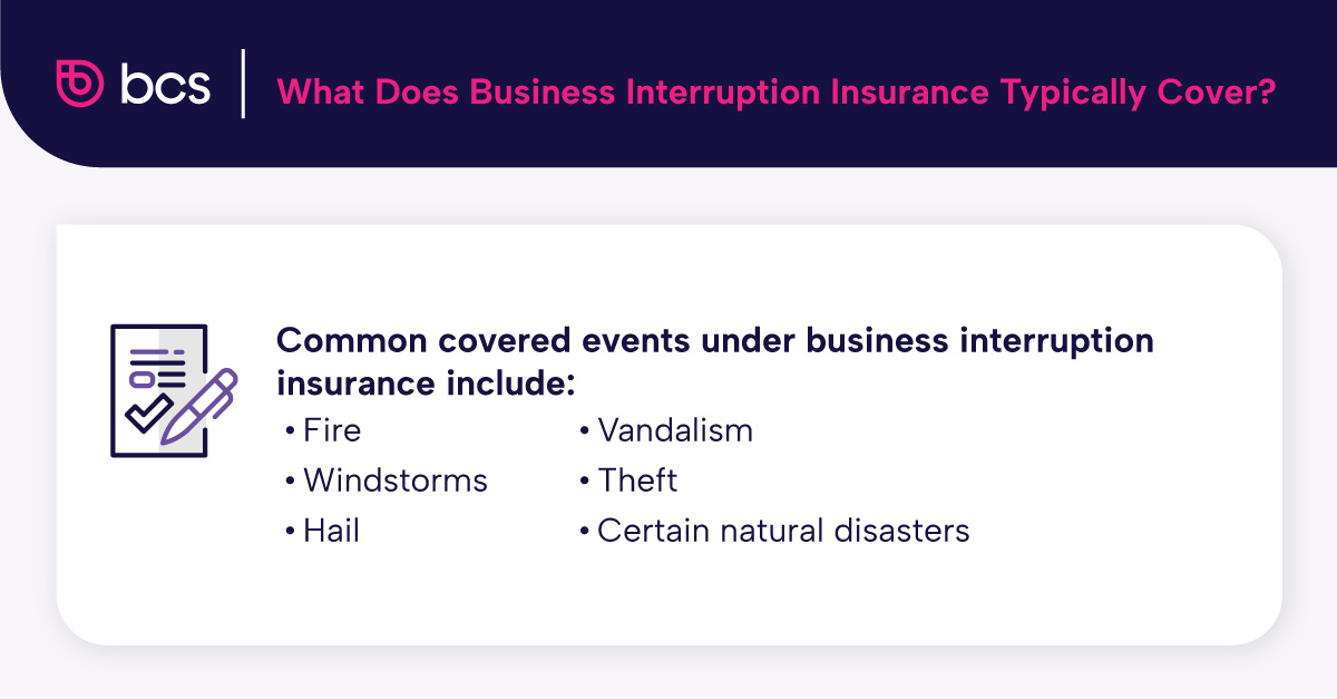 Infographic with the question: What Does Business Interruption Insurance Typically Cover?