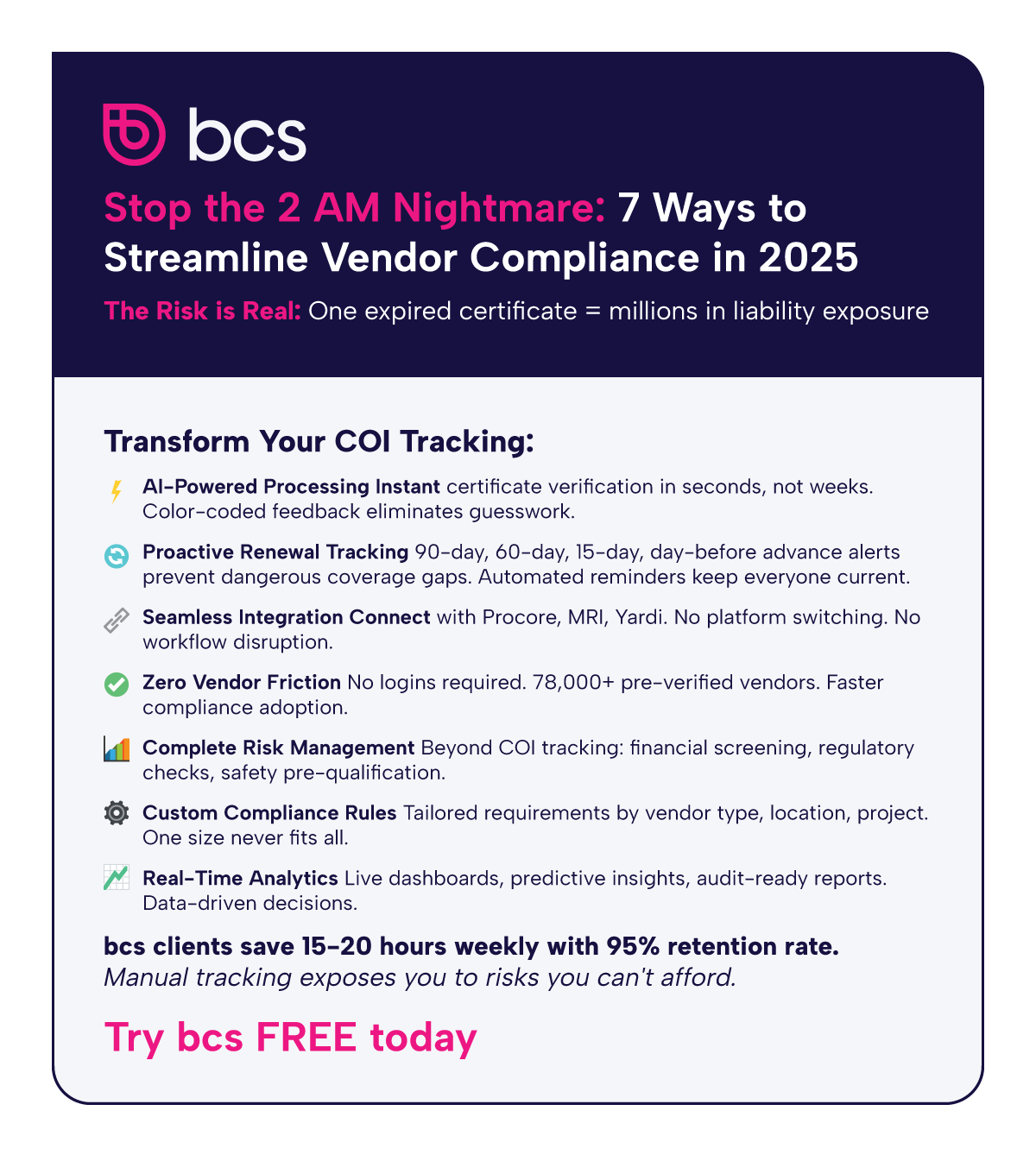 bcs infographic promoting vendor compliance solutions with 7 features to prevent certificate expiration risks and liability.