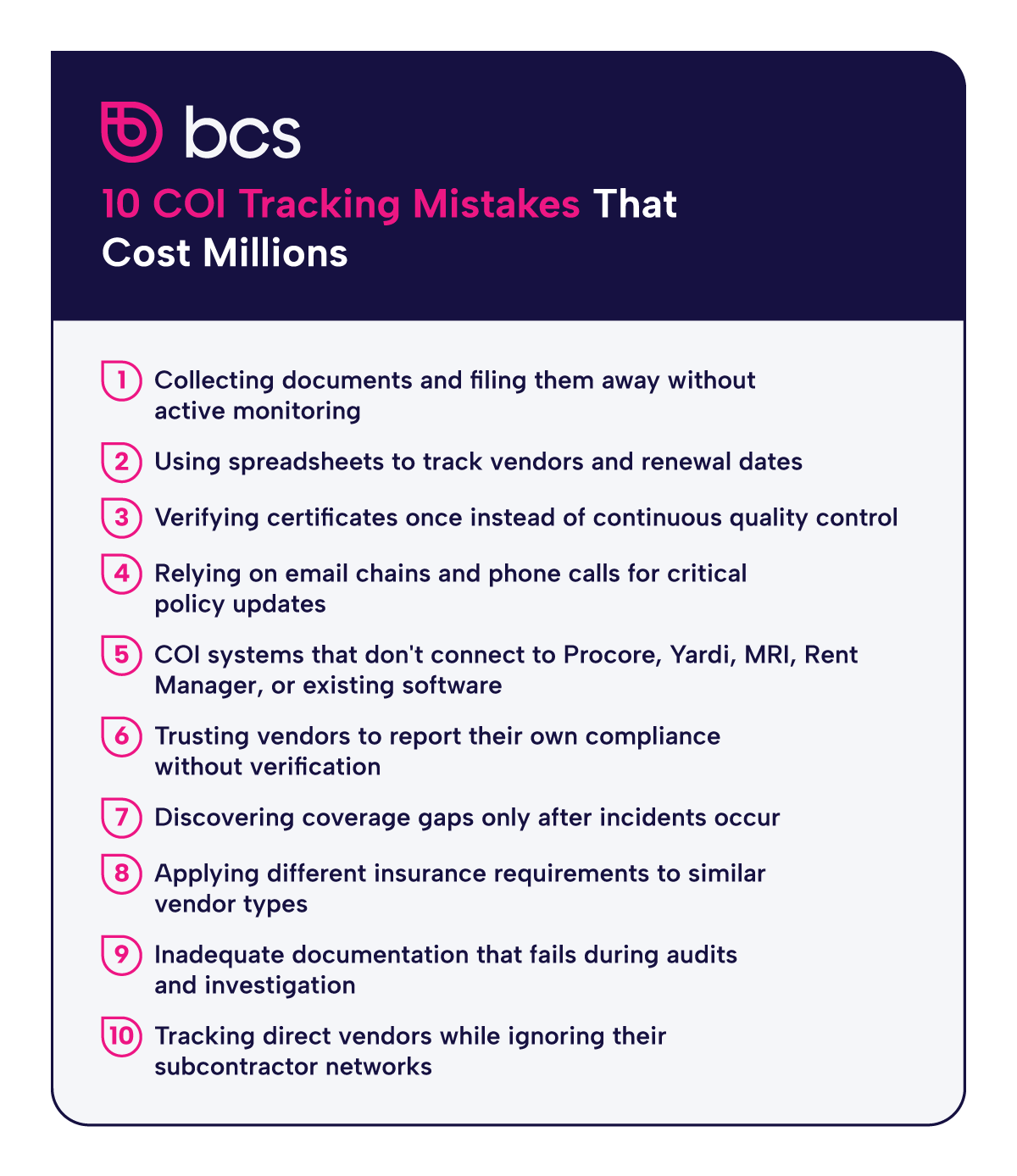 bcs infographic listing 10 costly COI tracking mistakes including poor monitoring and inadequate vendor verification.