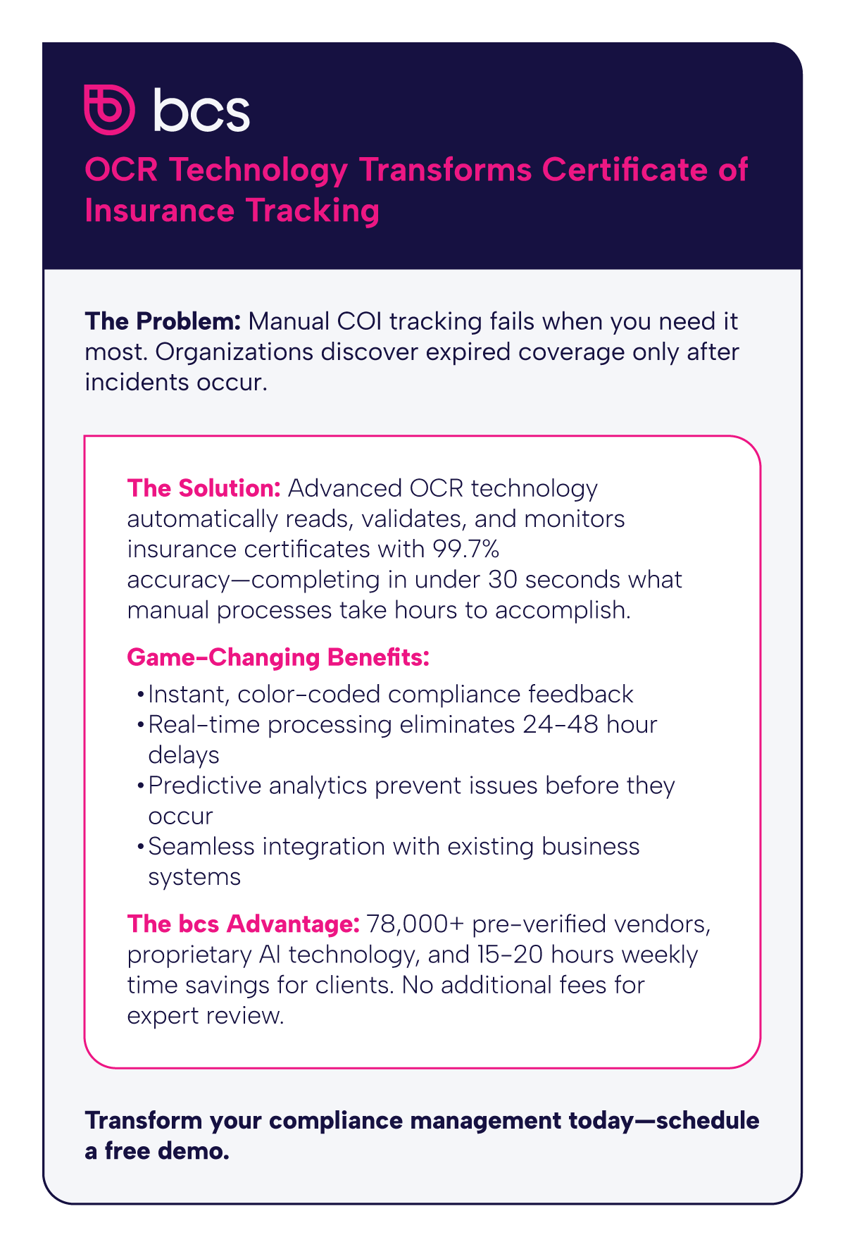 This infographic by bcs explains how OCR technology transforms certificate of insurance tracking. It contrasts manual tracking problems with their automated solution that achieves 99.7% accuracy in under 30 seconds, listing four key benefits and their competitive advantages.